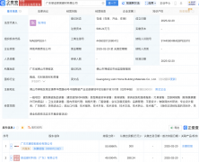 册本钱588.24万元